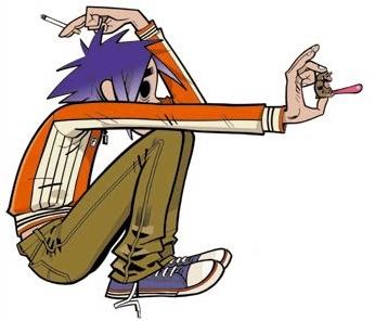 2D